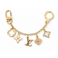 Charm Chance